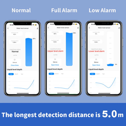 Detector de Nivel de Agua Inteligente - Alerta en Tiempo Real