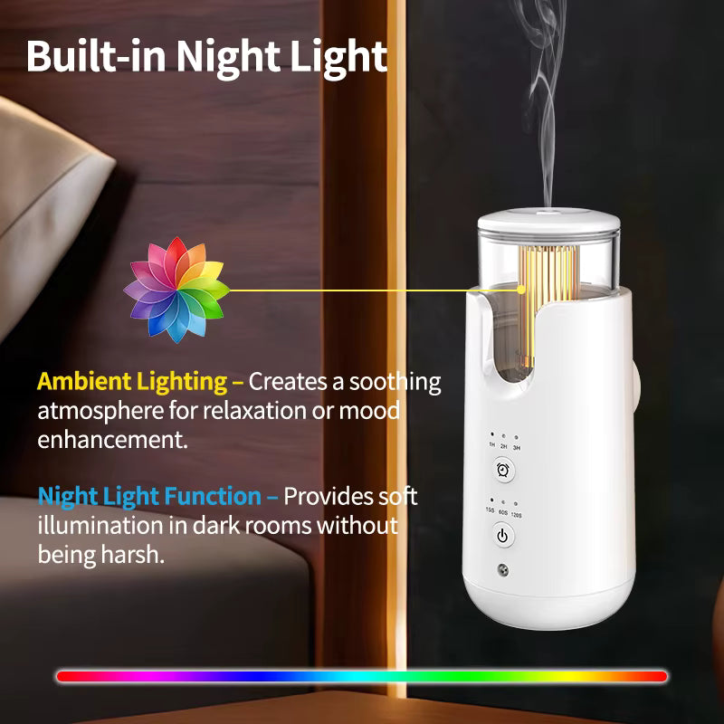 Difusor de Aroma Enchufable Inteligente - Cobertura 300m²