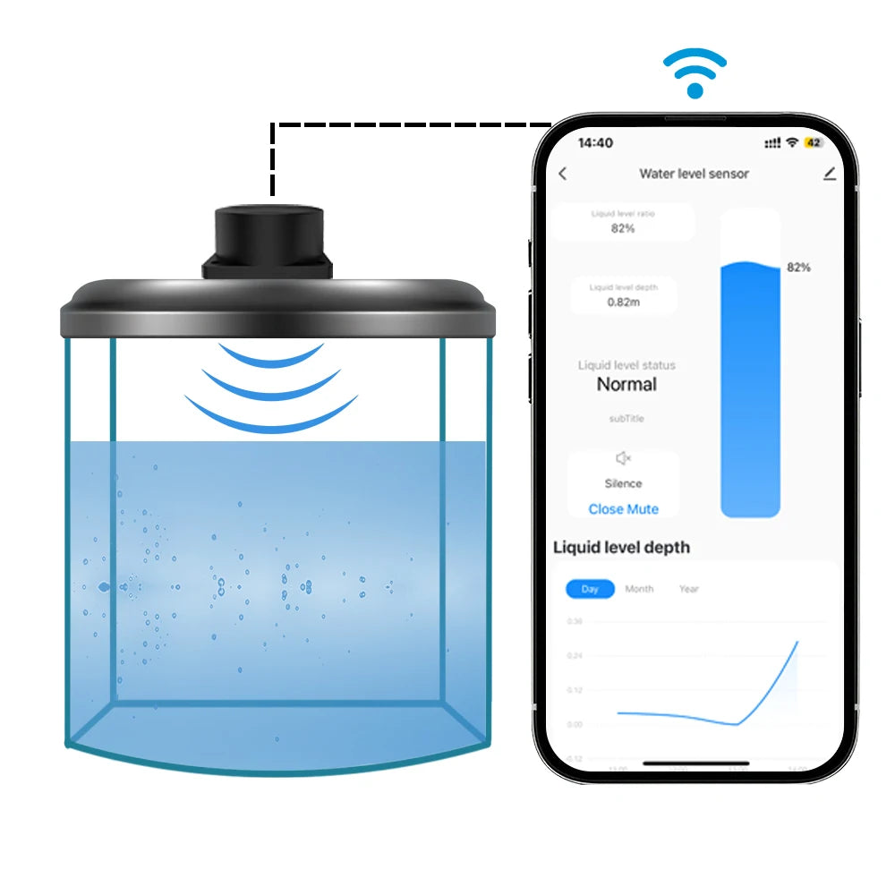 Detector de Nivel de Agua Inteligente - Alerta en Tiempo Real