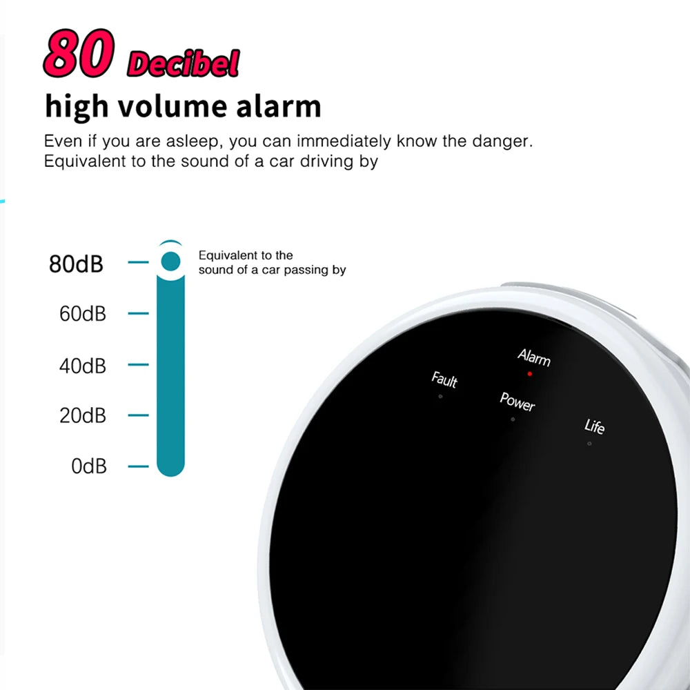 Detector de Gas Inteligente 433MHz - Alarma de Fuga de Gas Natural y GLP
