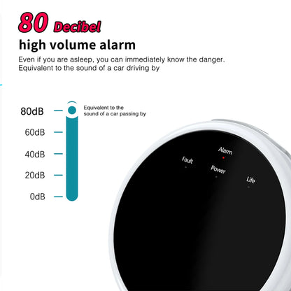 Detector de Gas Inteligente 433MHz - Alarma de Fuga de Gas Natural y GLP
