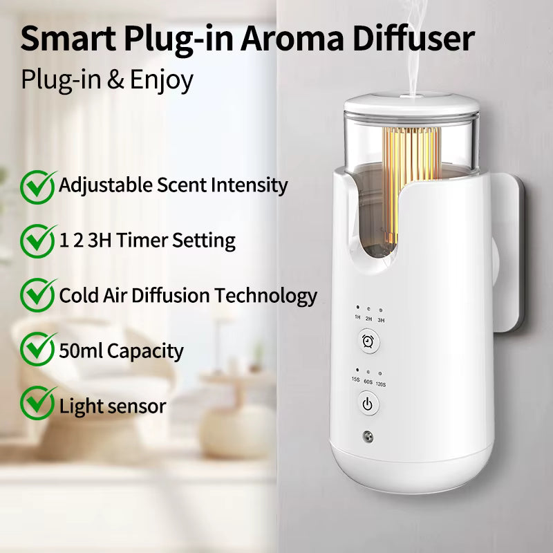 Difusor de Aroma Enchufable Inteligente - Cobertura 300m²