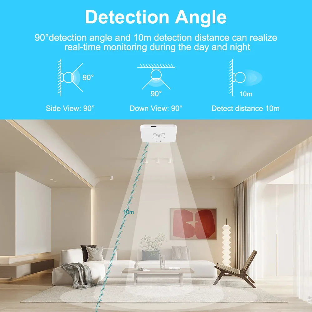 Detector de presencia humana, Tuya Zigbee/ WiFi con radar microondas