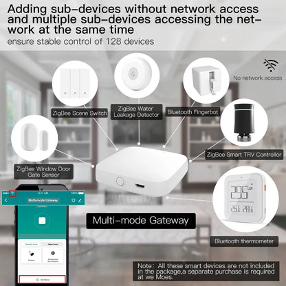 Hub Inteligente ZigBee/WiFi/Bluetooth - Compatible Alexa & Google