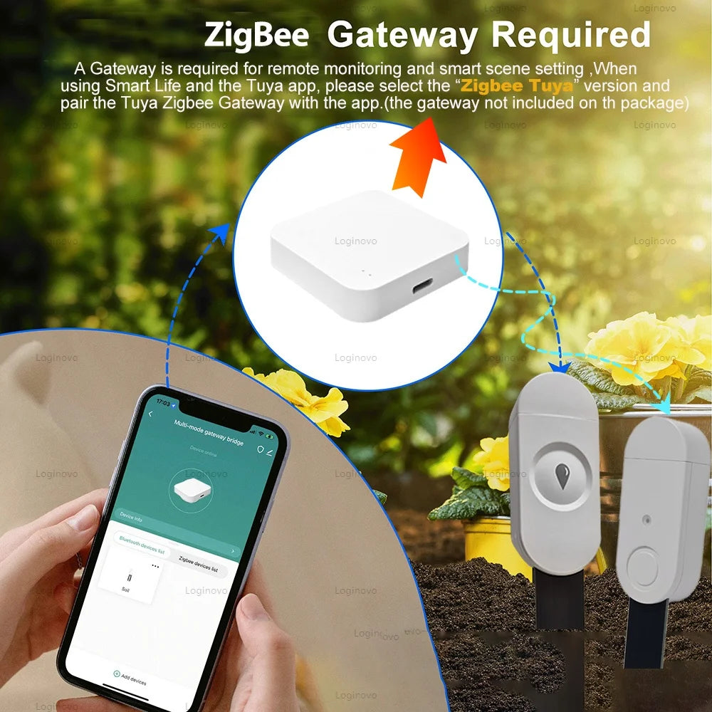 Sensor de Humedad de Suelo Zigbee - Riego Inteligente