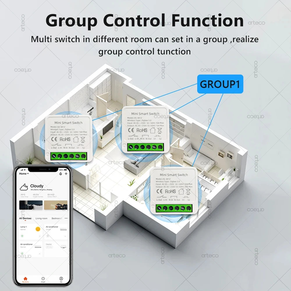 Mini Módulo Interruptor Inteligente Zigbee 16A - Relay DIY para Automatización