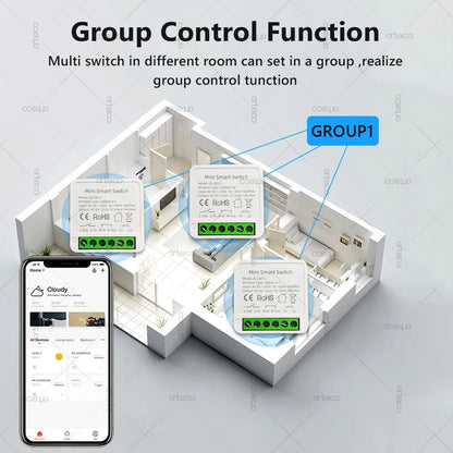 Mini Módulo Interruptor Inteligente Zigbee 16A - Relay DIY para Automatización