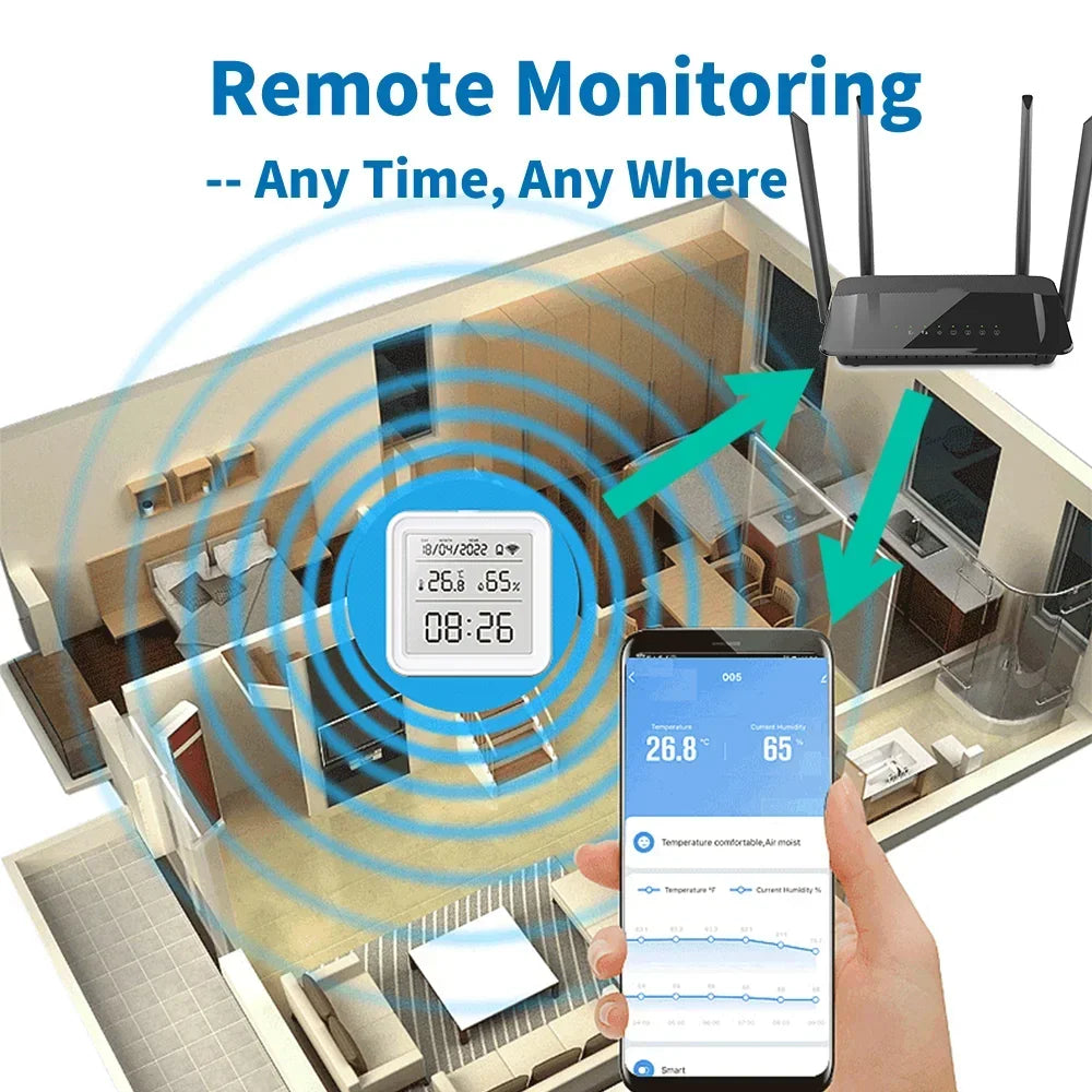 Sensor de Temperatura y Humedad Inteligente -  Alexa & Google