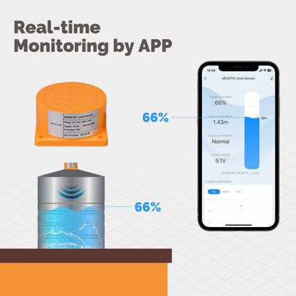 Detector de Nivel de Agua - Monitor Inteligente de Tanques con Alarmas en Tiempo Real, App Tuya