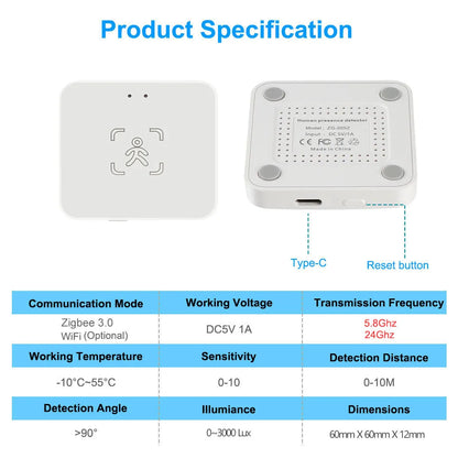 Detector de presencia humana, Tuya Zigbee/ WiFi con radar microondas