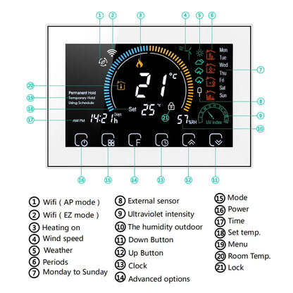 Termostato Inteligente WiFi - Control de Calefacción y Climatización con Alexa