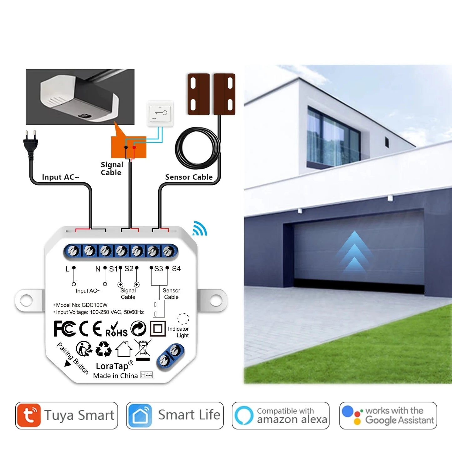 Garage Door Opener Control Wired Sensor Contacts Tuya Smart Life Remote  Alexa