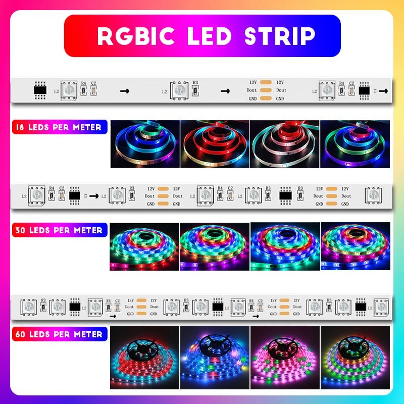 Tira LED RGBIC Impermeable 16.4ft/5M — Sincronización Musical Smart