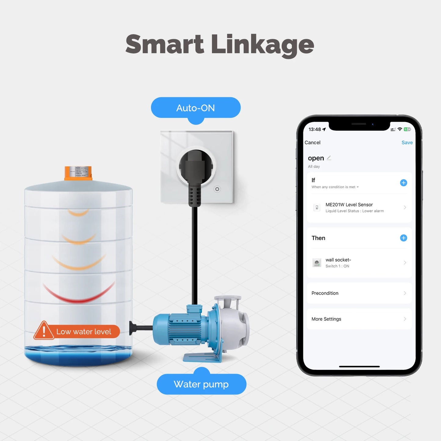 Detector de Nivel de Agua - Monitor Inteligente de Tanques con Alarmas en Tiempo Real, App Tuya