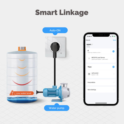 Detector de Nivel de Agua - Monitor Inteligente de Tanques con Alarmas en Tiempo Real, App Tuya