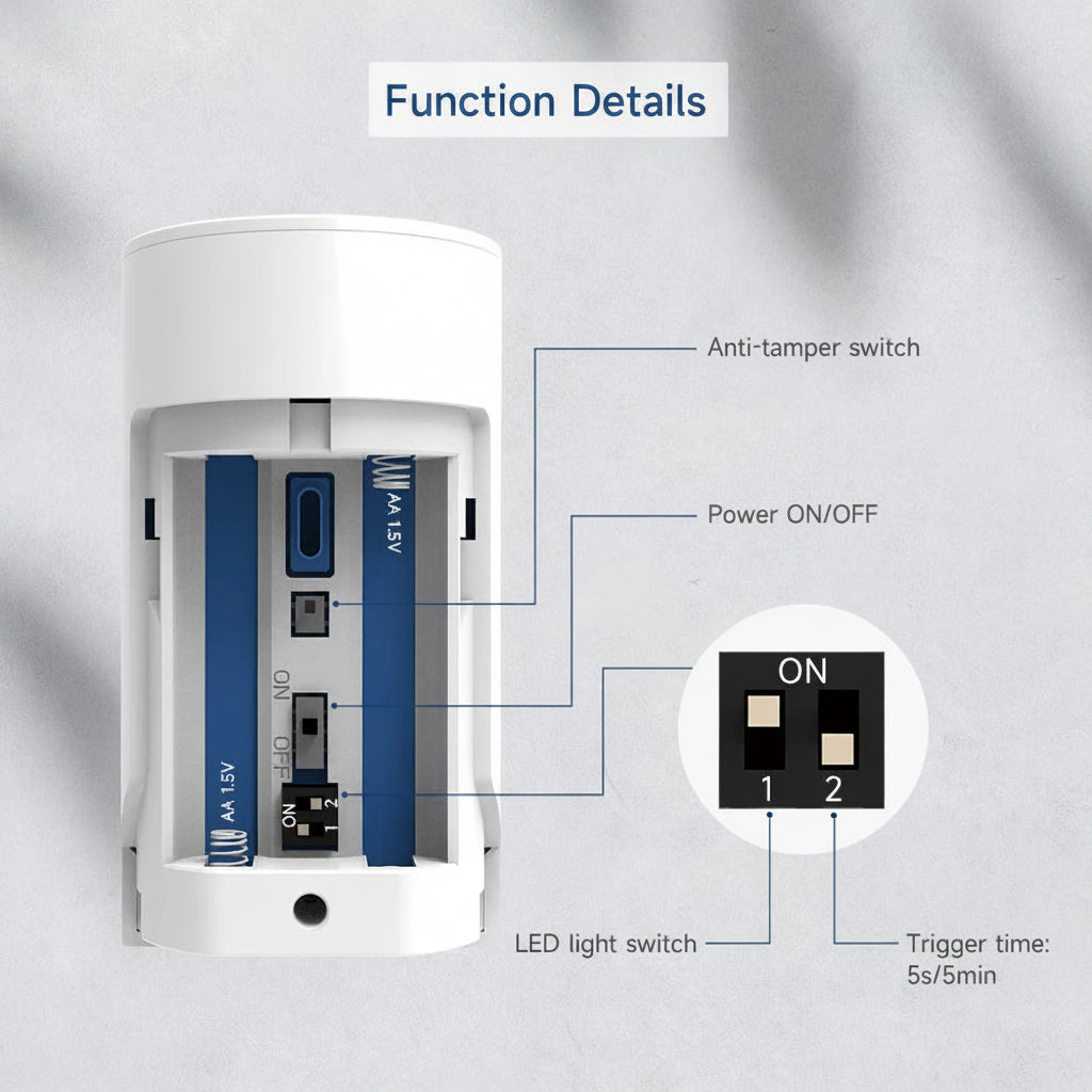 Sensor de Movimiento LoRa Inteligente para Alarma 500Mts