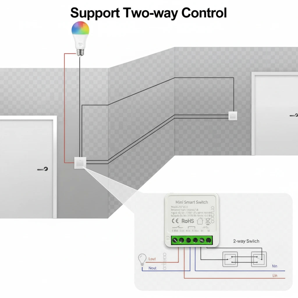 Mini Módulo Interruptor Inteligente Zigbee 16A - Relay DIY para Automatización